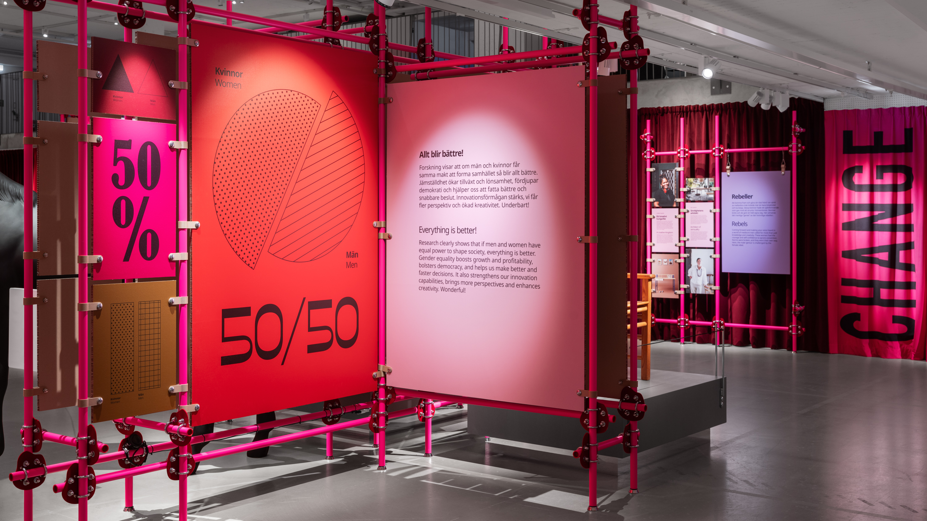 IKEA Museum