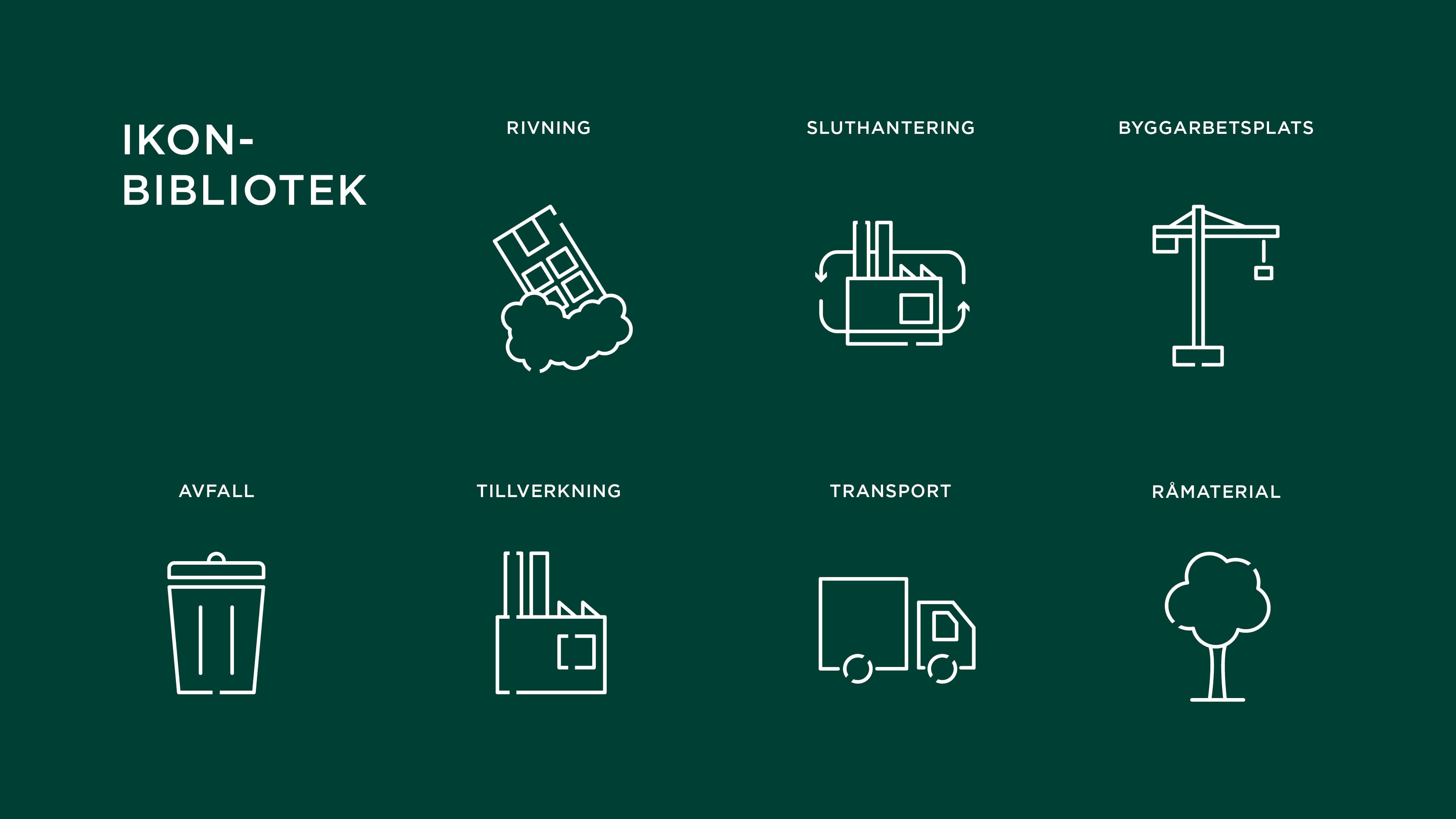 Visuell identitet ikoner