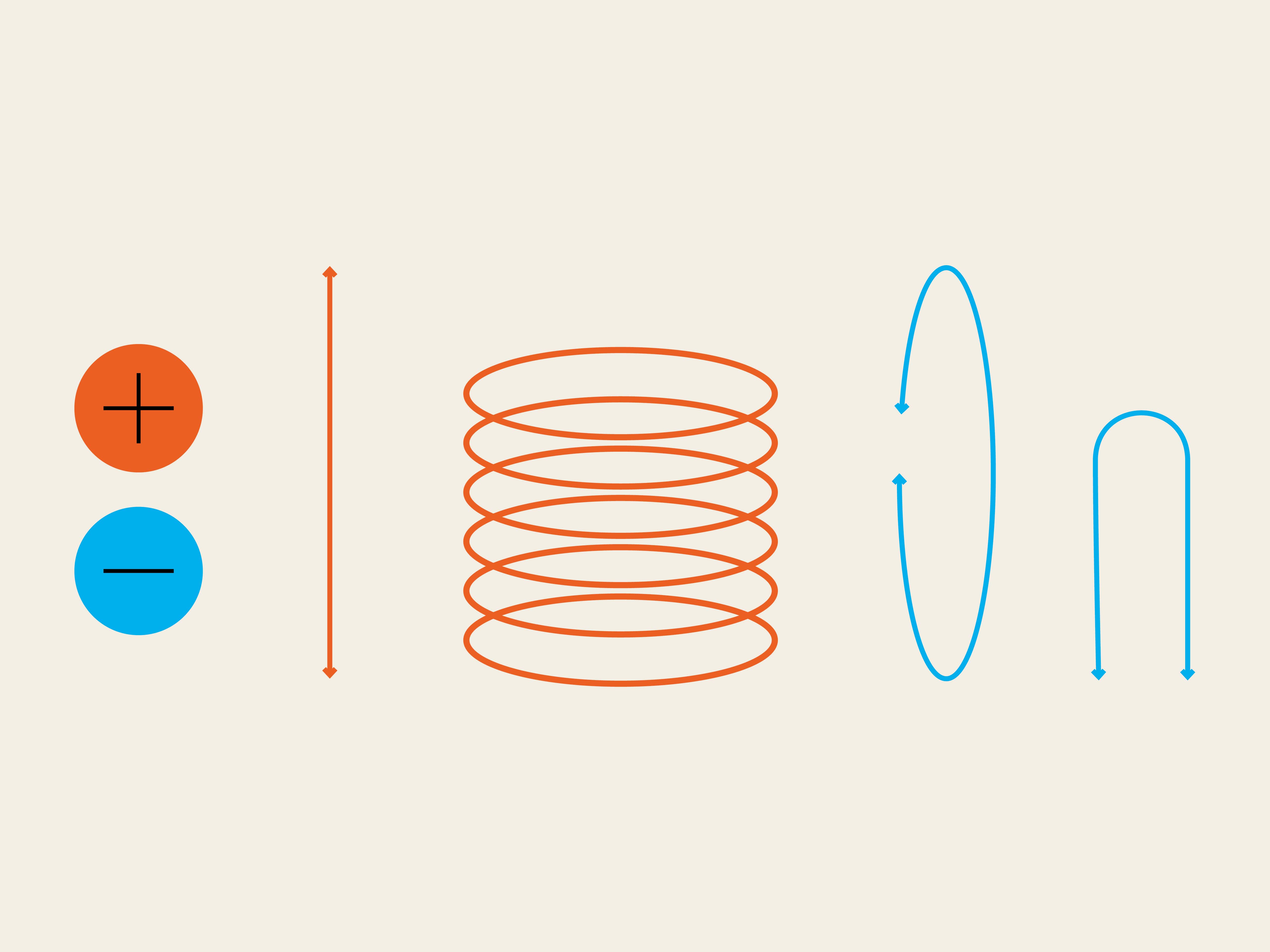Johanneberg Science Park ThumbsUp visuell identitet