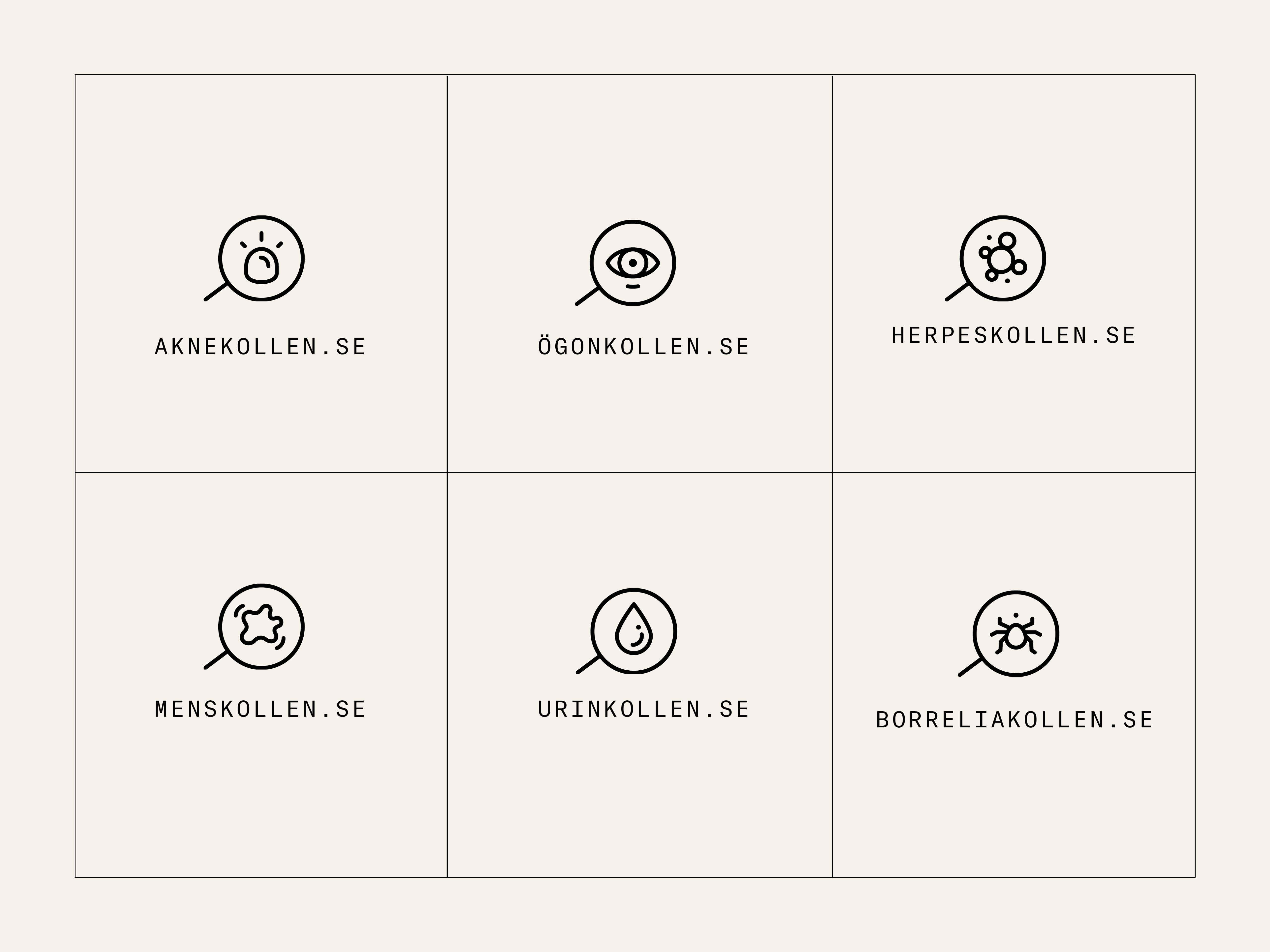 Visuell identitet Kollarna