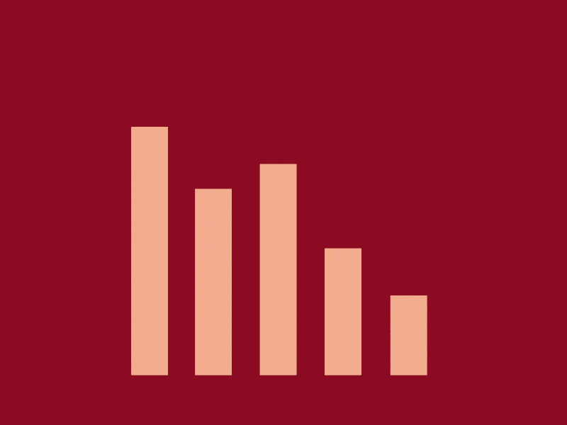Göteborgsregionen Visuell identitet statistik