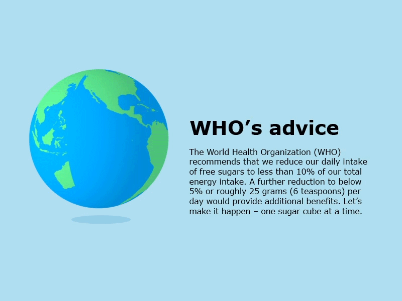 Infographic sockerkampanj