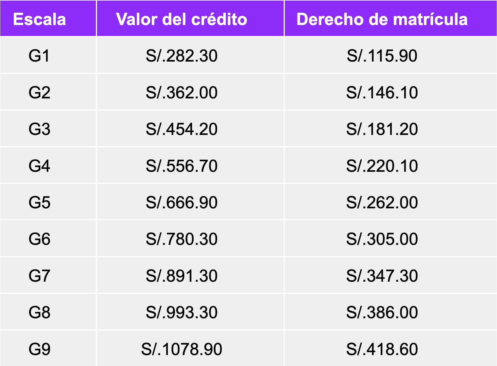 Conoce El Sistema De Pensiones Diferenciadas PUCP Facultad De Arte Y 