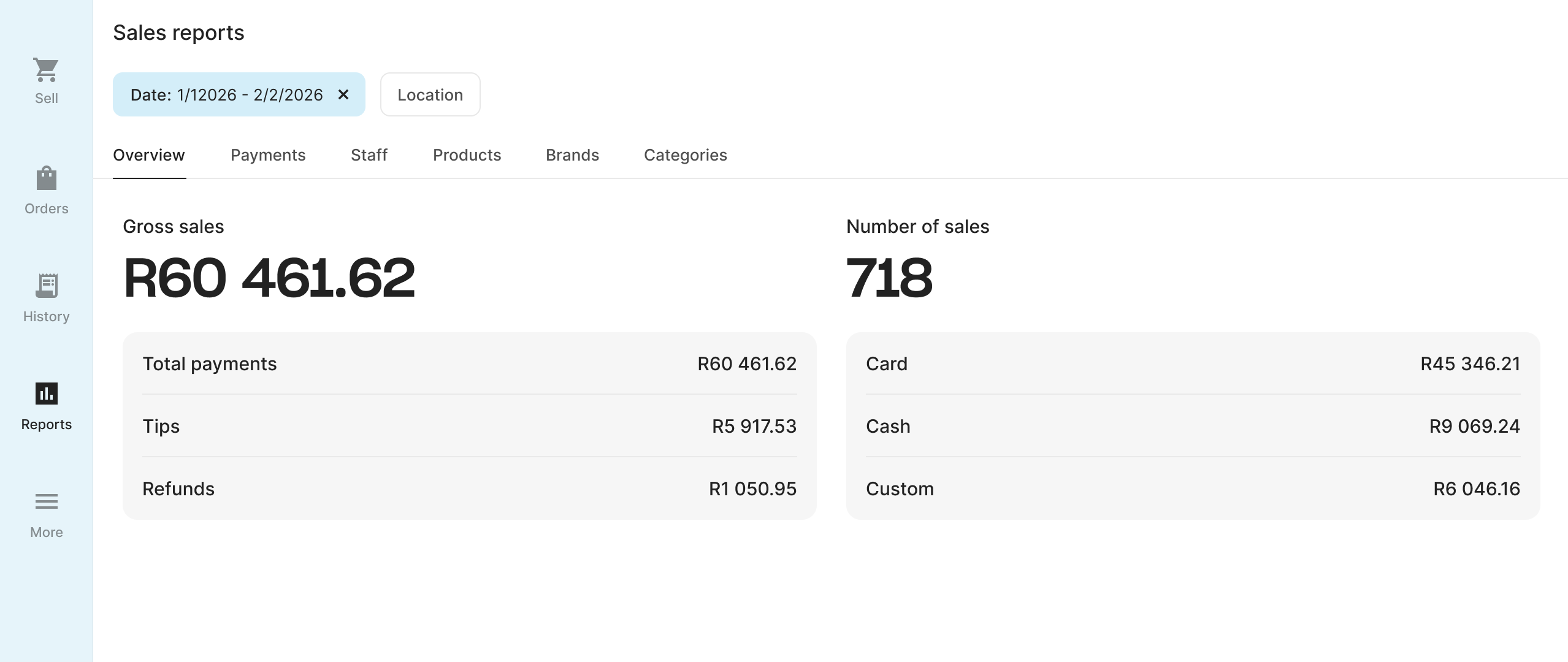 Point of sale sales report showing turnover, payments and number of sales