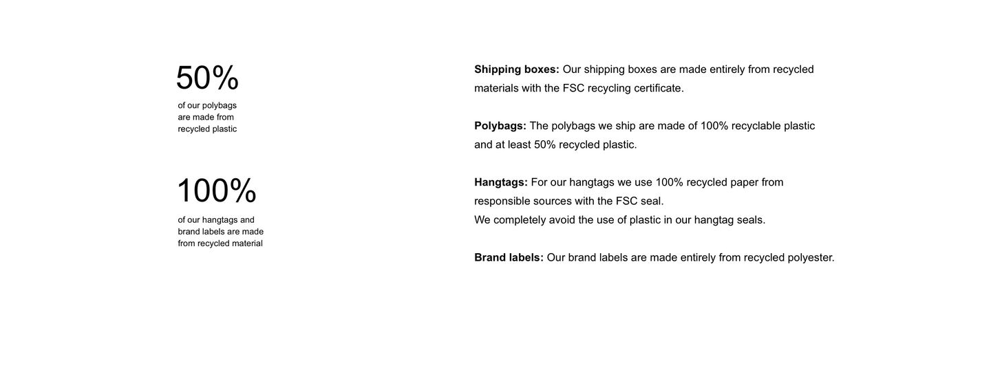 Edited Responsibility