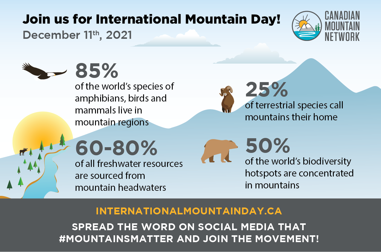 Canadian Mountain Network – News & Events