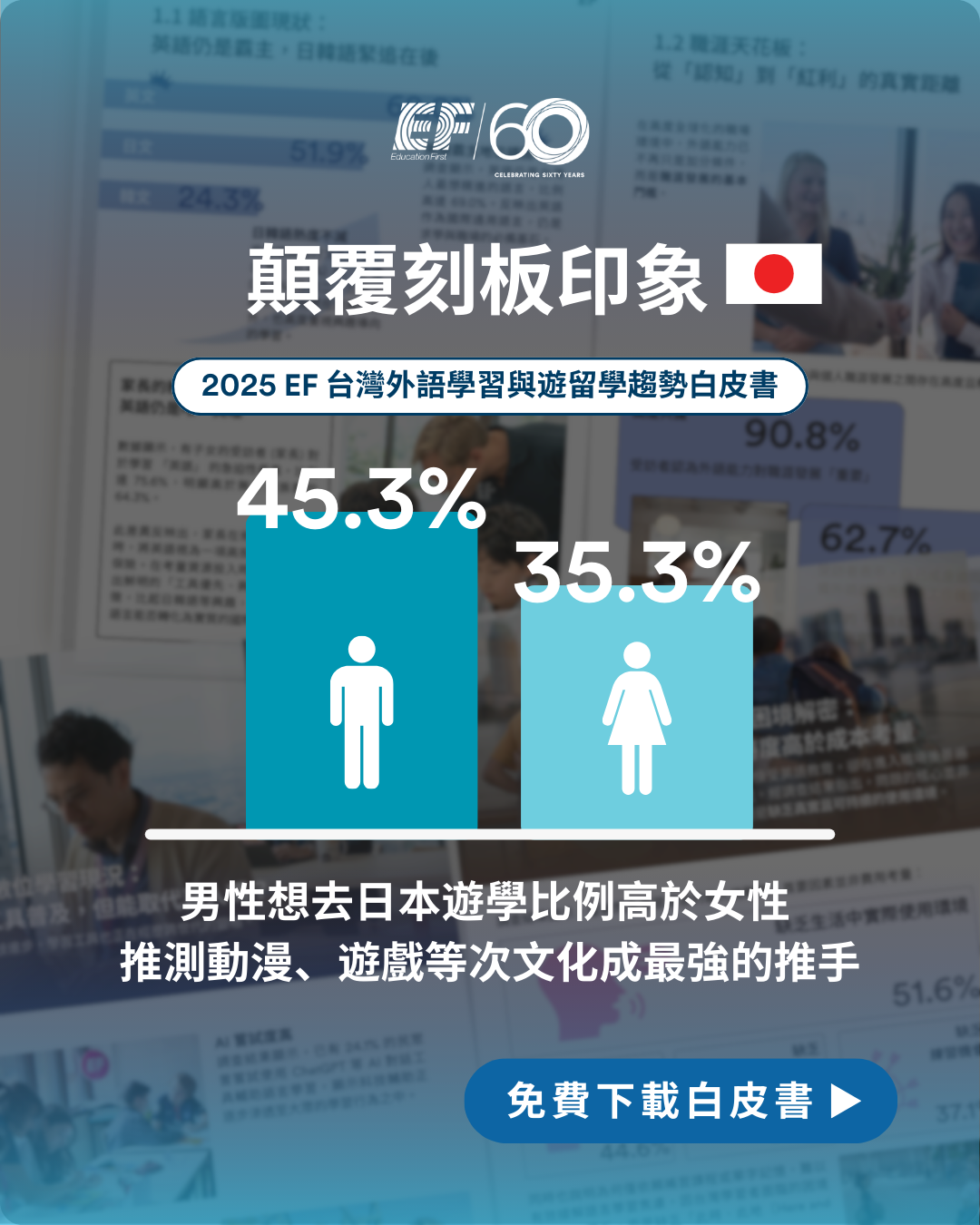 打破刻板印象的「性別」差異