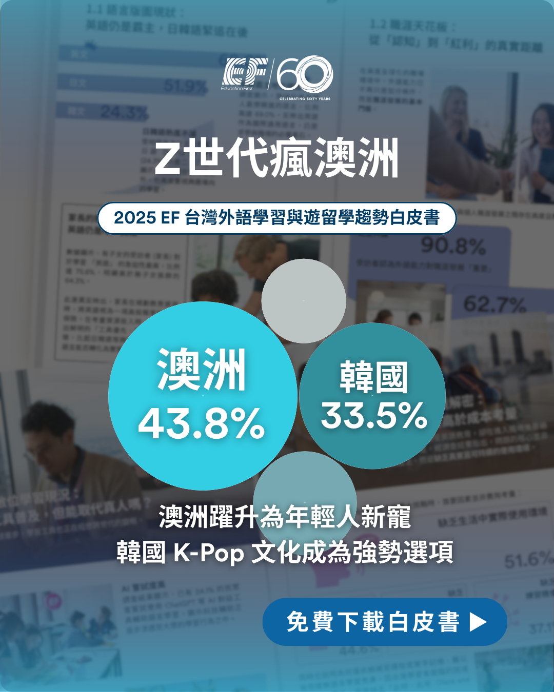 跨世代光譜分歧，Z世代瘋澳洲、熟齡族重品質