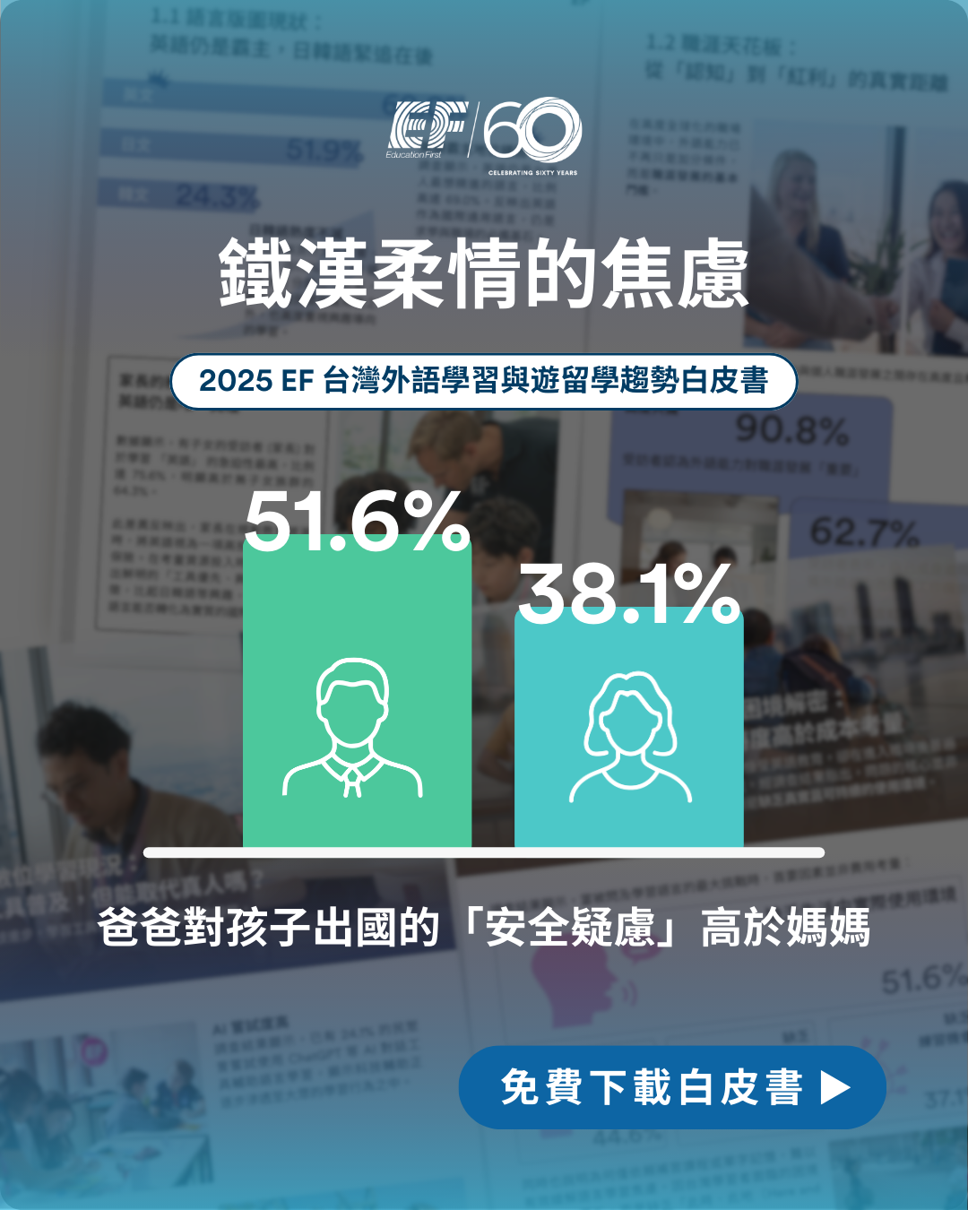 家長的焦慮與「安全金字塔」的建立