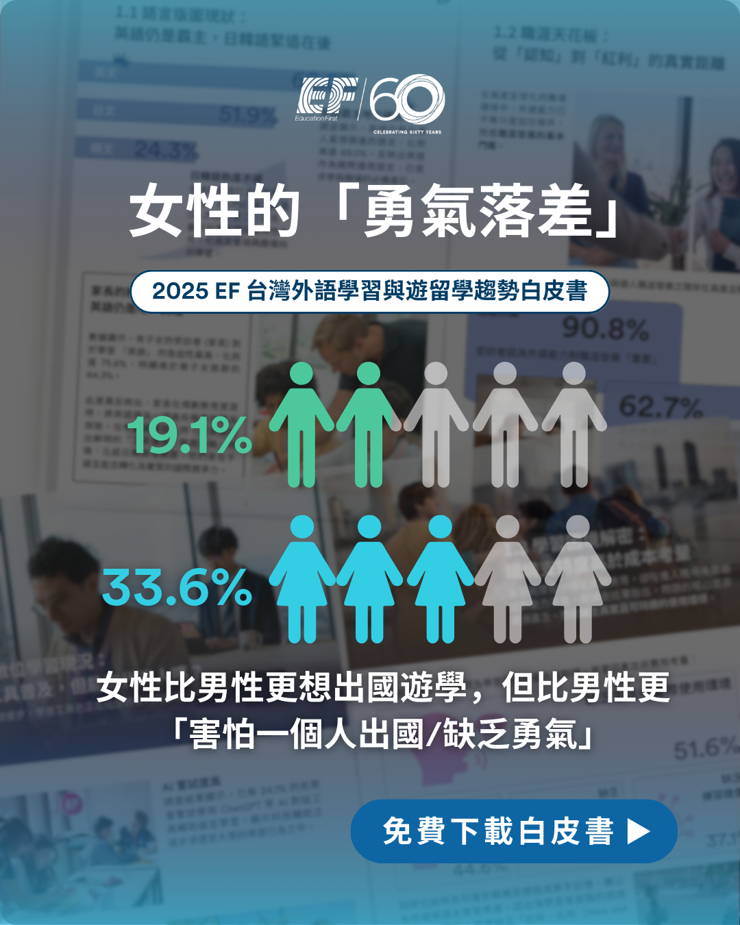 打破刻板印象的「性別」差異