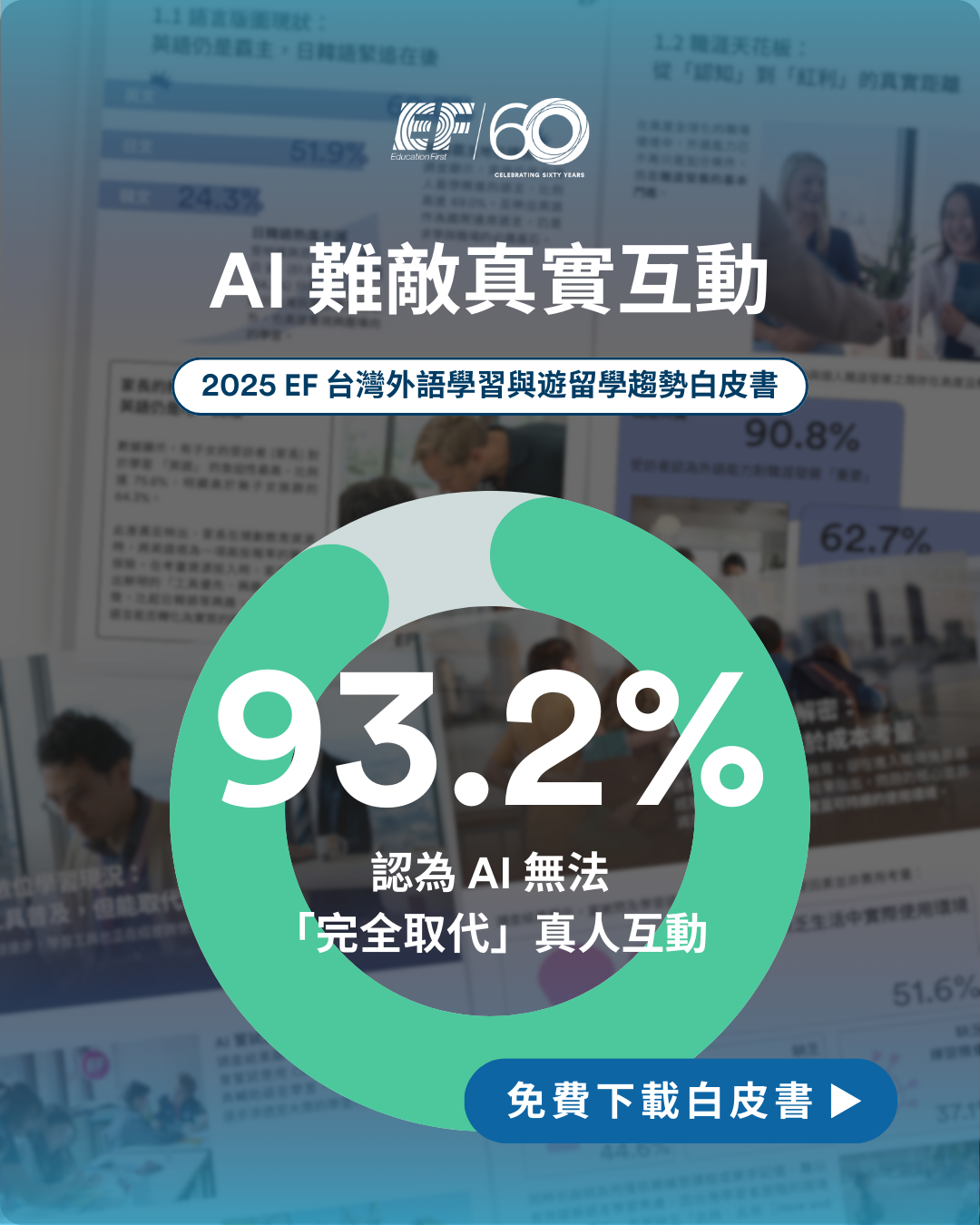 2025 EF 台灣外語學習與遊留學趨勢白皮書