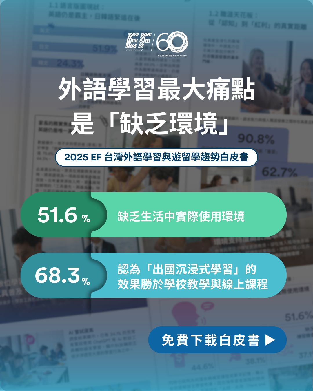 AI 難敵真人溫度，學習最大痛點是「缺乏環境」
