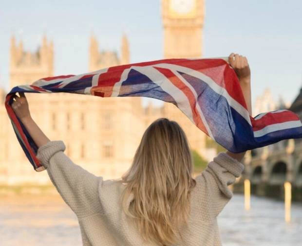 L’importance de l’apprentissage de l’anglais