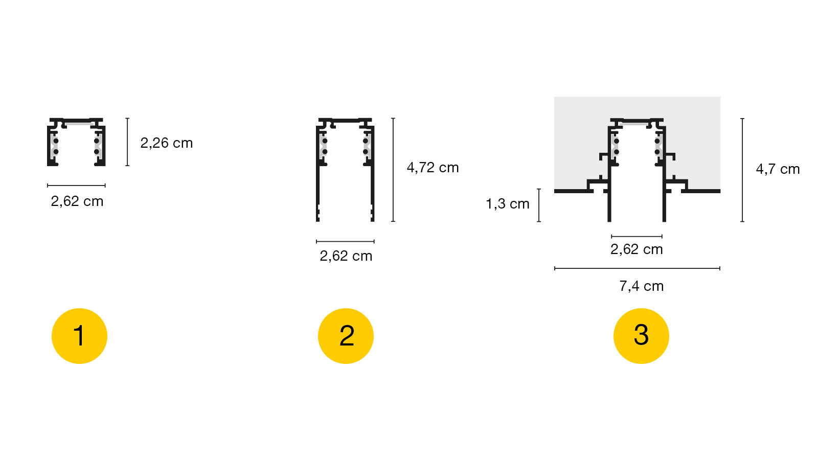 Technische Querschnittzeichnungen der drei Schienentypen mit Maßangaben: 1. flache Aufbauschiene, 2. tiefe Aufbauschiene und 3. Einbauschiene für die flächenbündige Montage in Gipsdecken.