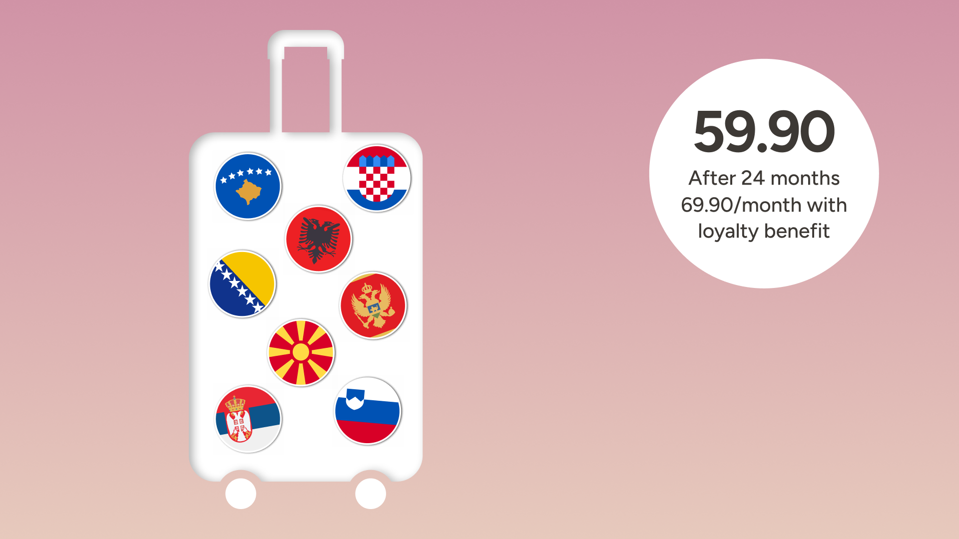 Mob Subscription Travel East | Mobile subscriptions | Sunrise