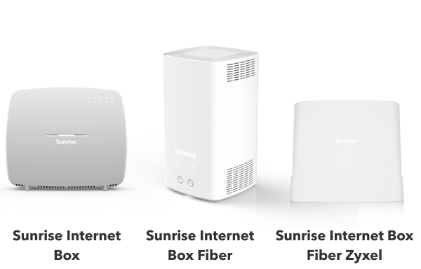 Connect Pods  Installation fr SIB Modems | Hilfe
