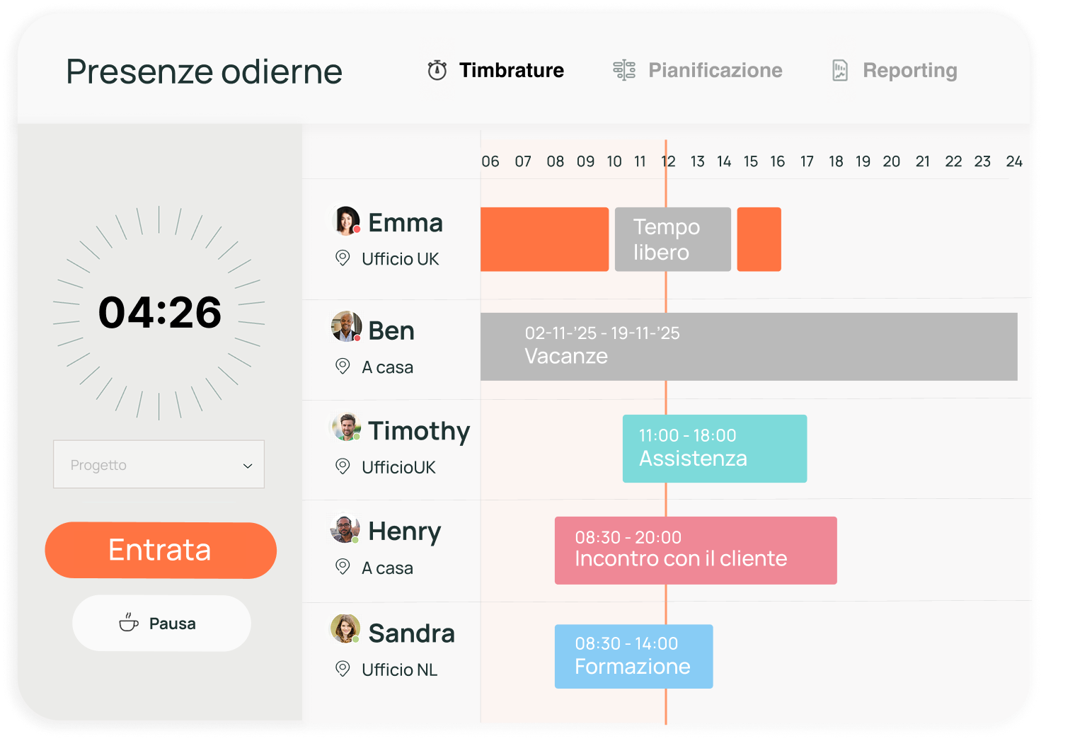 feature-Rilevazione presenze intelligenteimage