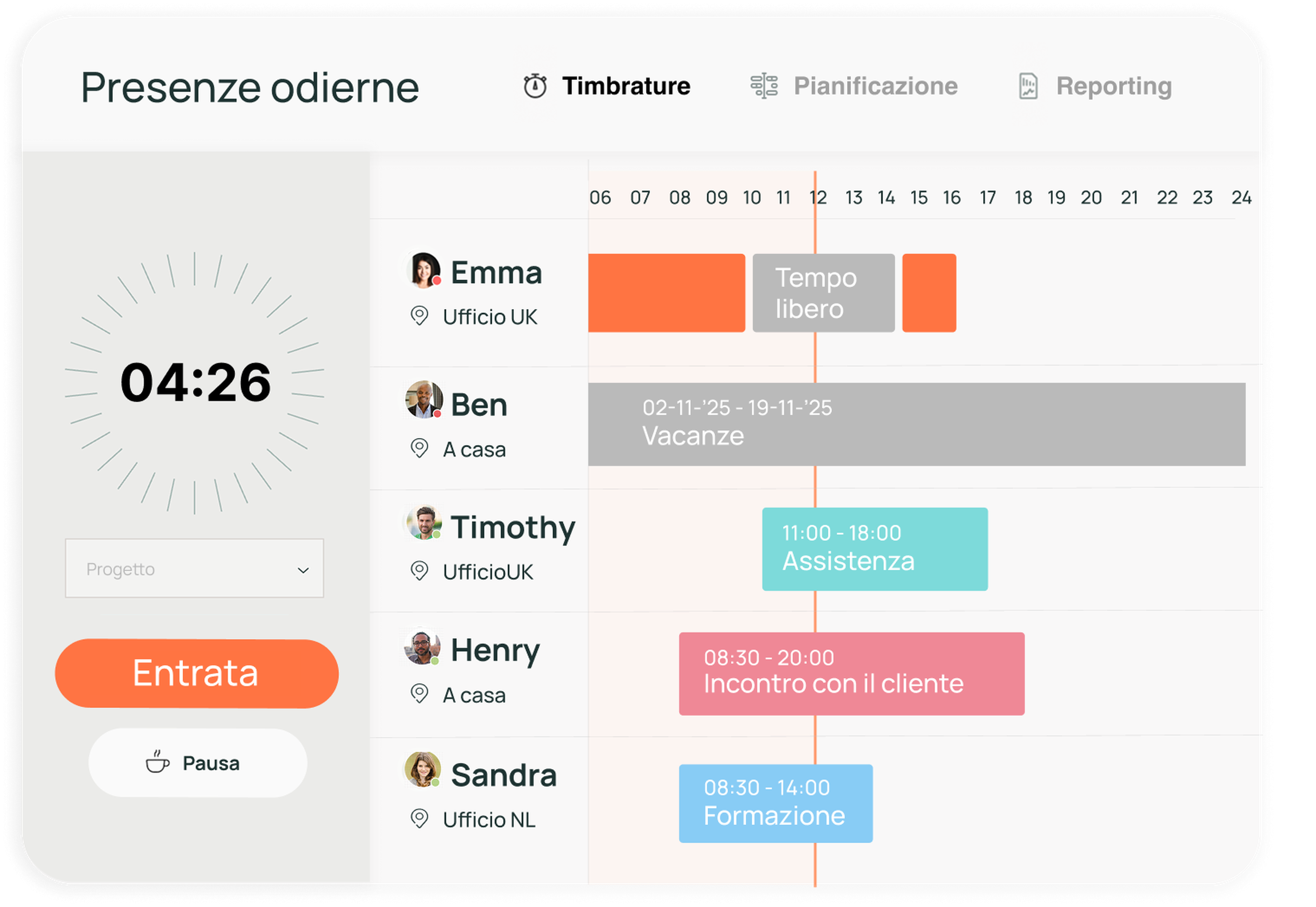feature-Rilevazione presenze intelligenteimage