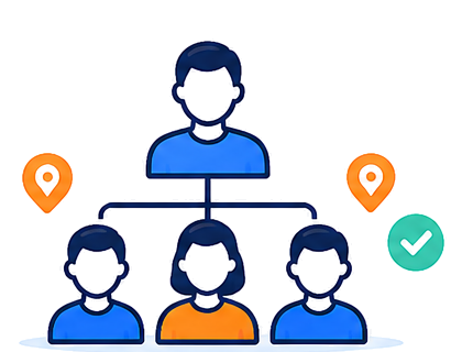 Multi-level planning  image