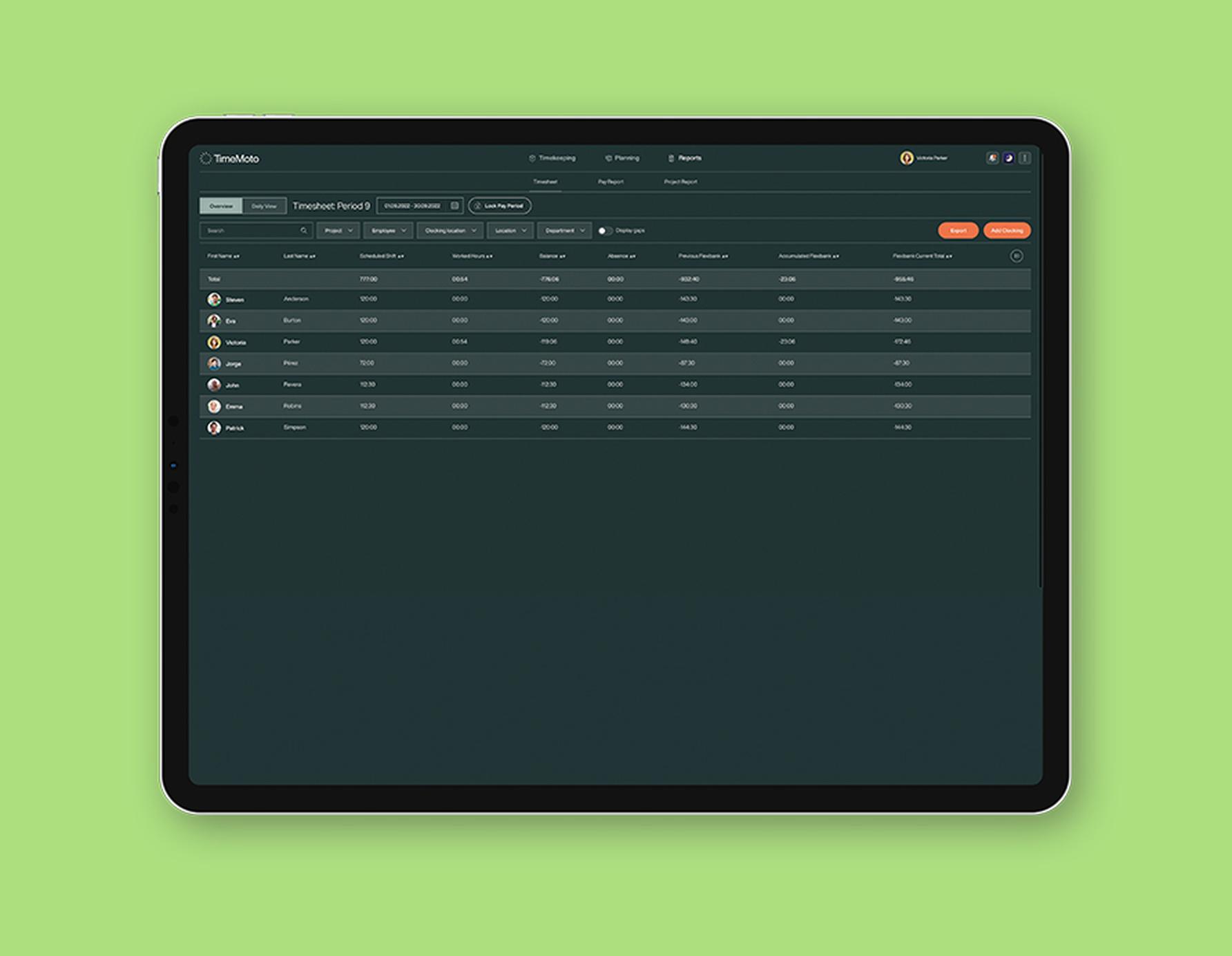 Timemoto efficient employee scheduling programs