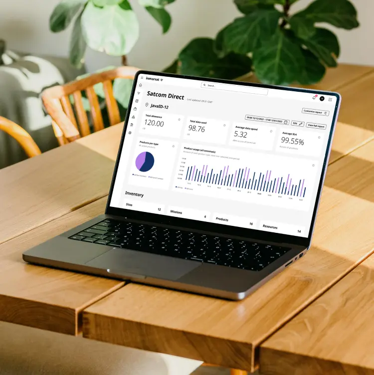 How Effective Design can Elevate Digital Products in Your Organisation