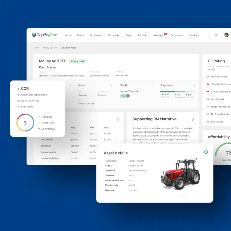 Creating a digital service blueprint to improve business workflow