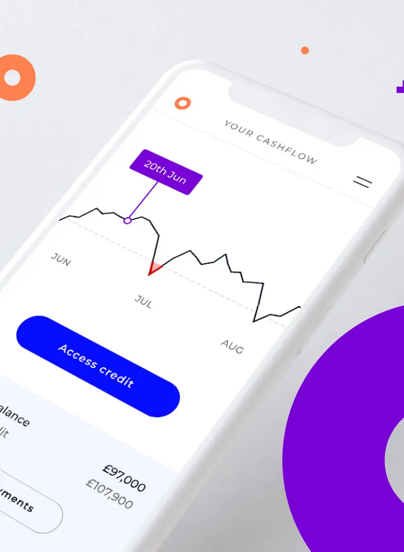 Launching digital propositions leveraging organisational assets