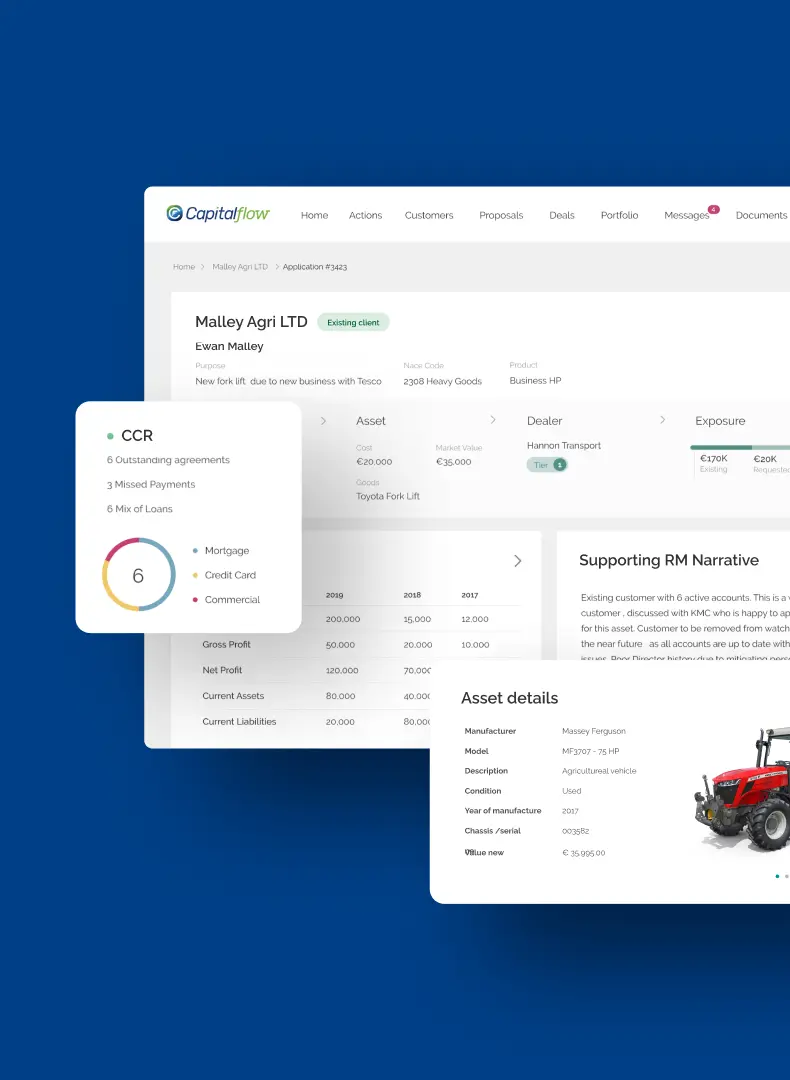 Creating a digital service blueprint to improve business workflow