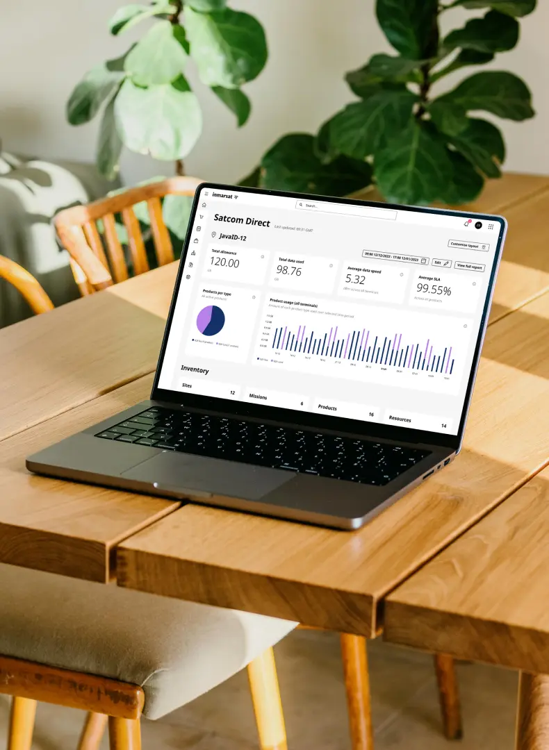 How Effective Design can Elevate Digital Products in Your Organisation