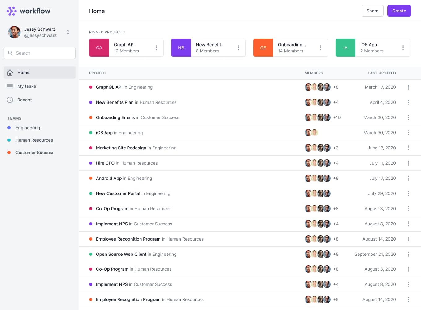 screenshot of applications