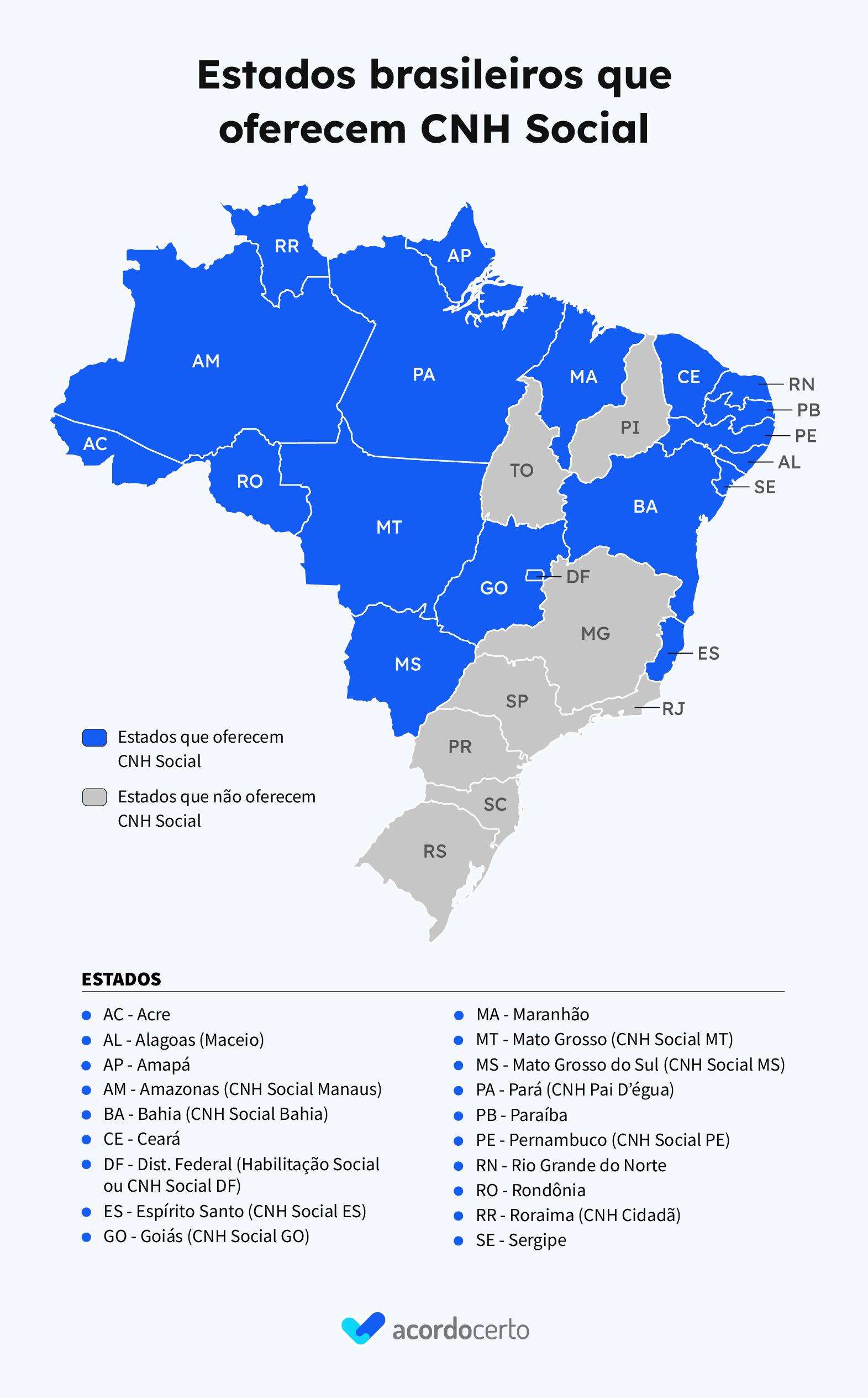 Estados Brasileiros que oferecem CNH Social