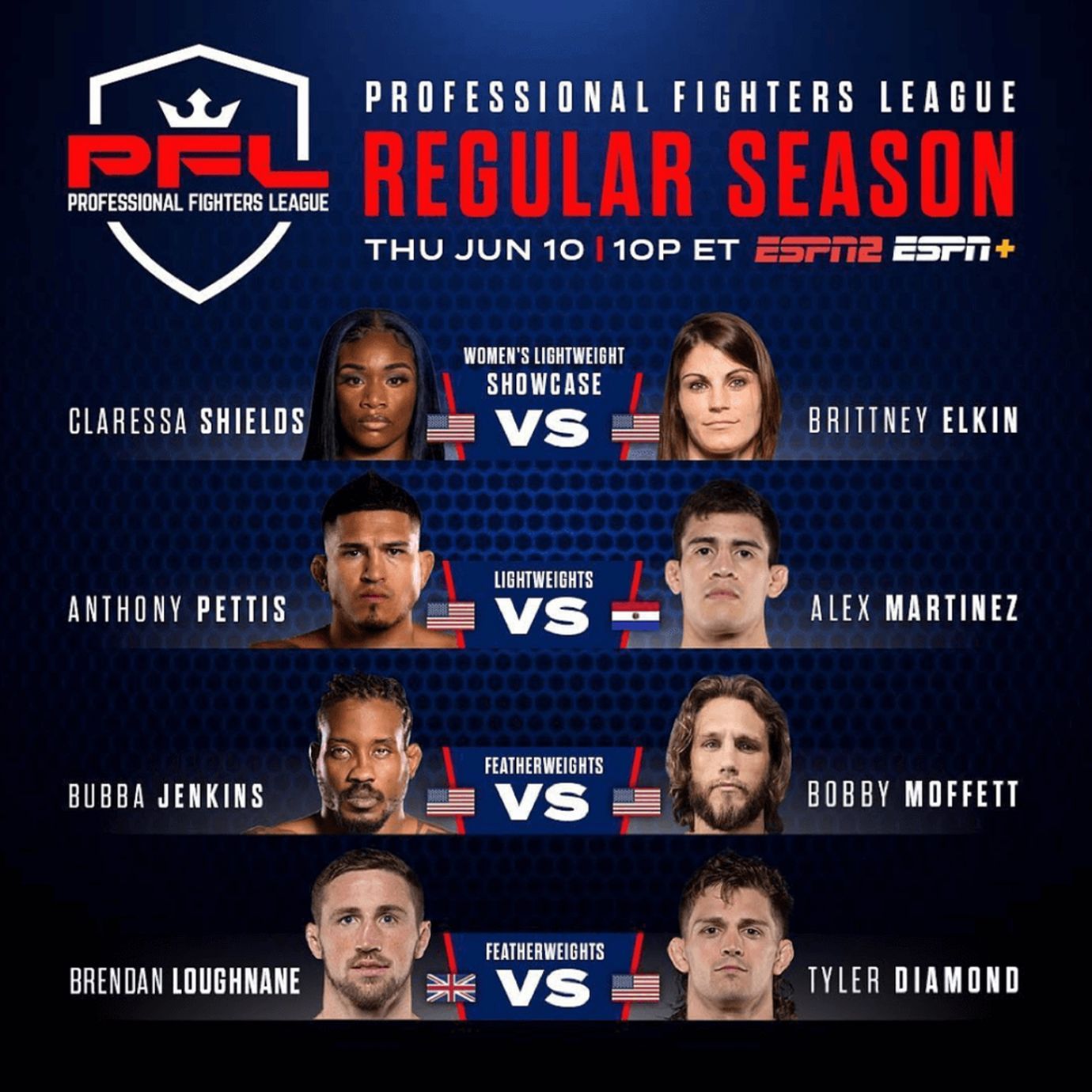 PFL June 10, 2021 Fight Line Up