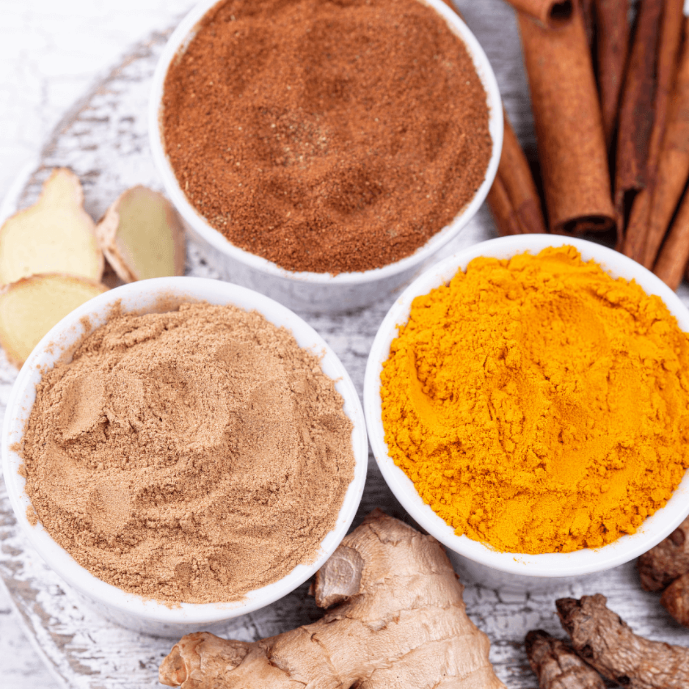 Spices For Anti-Inflammatory Foods