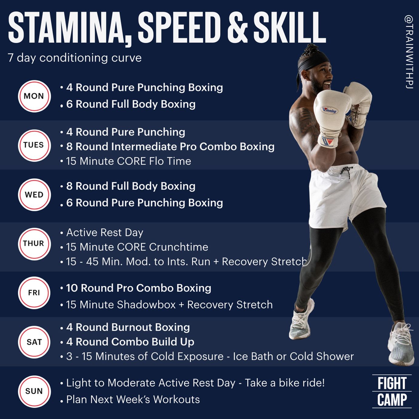 7-Day Intense Conditioning Training