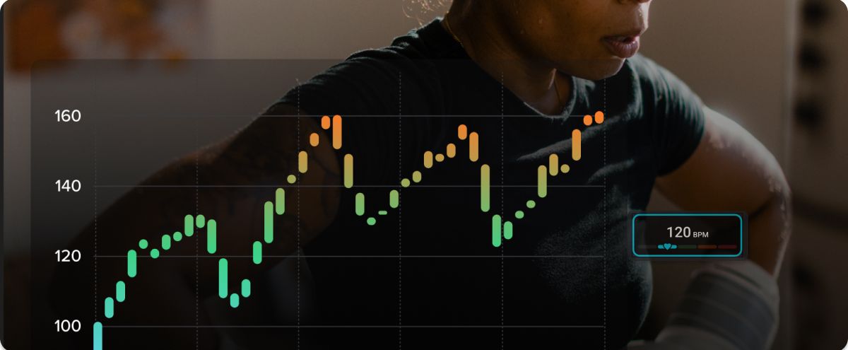A person exercising with an overlay of a heart rate graph showing fluctuations, peaking at 160 bpm. A digital display shows 120 bpm.