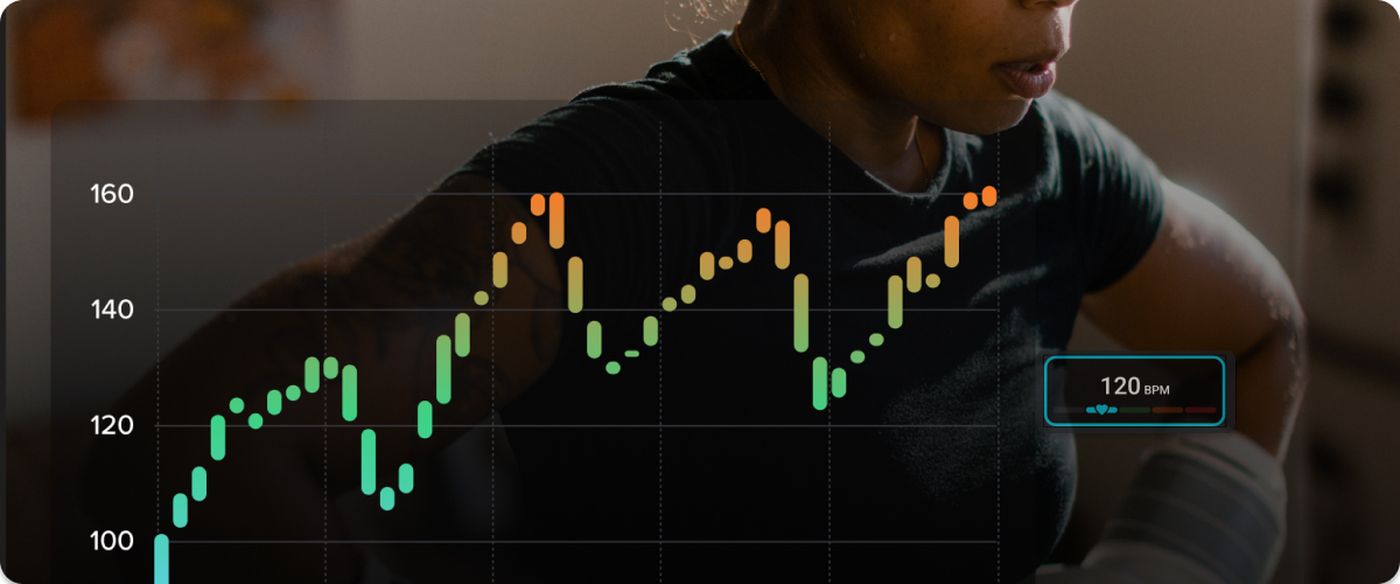 A person exercising with an overlay of a heart rate graph showing fluctuations, peaking at 160 bpm. A digital display shows 120 bpm.