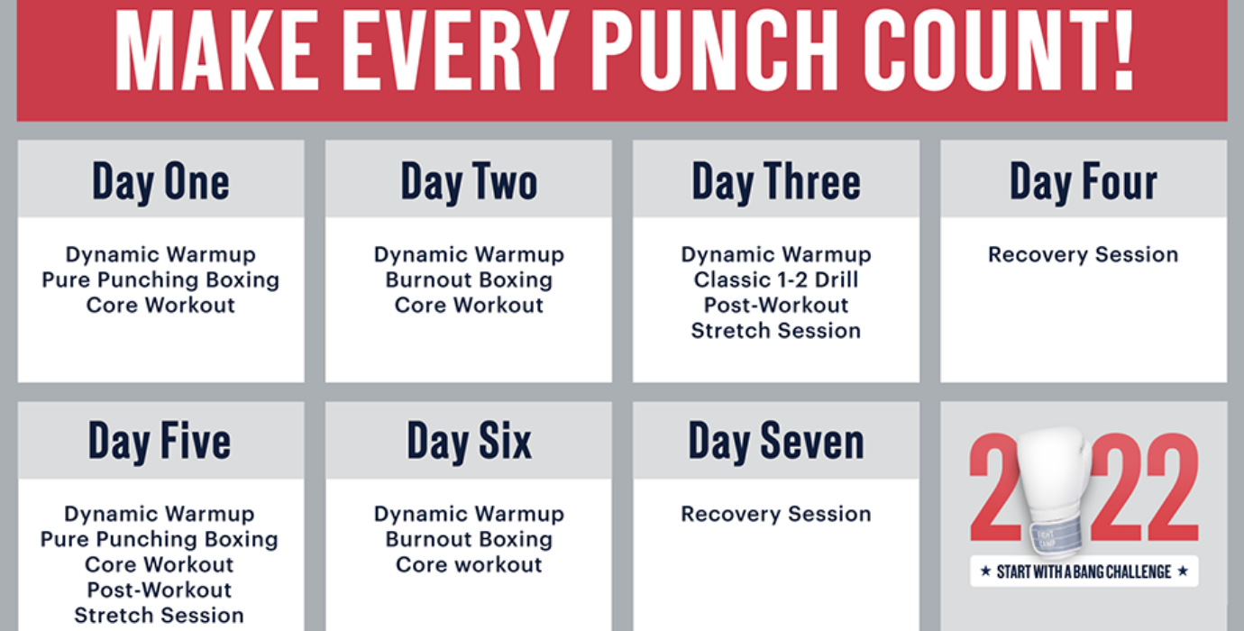 FightCamp SWAB 2022 - Make Every Punch Count!