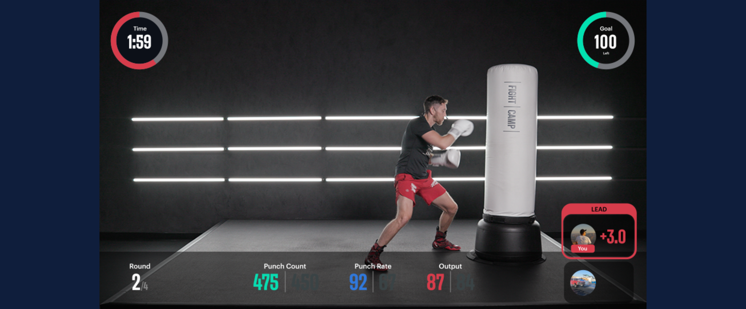 FightCamp Workout Numbers