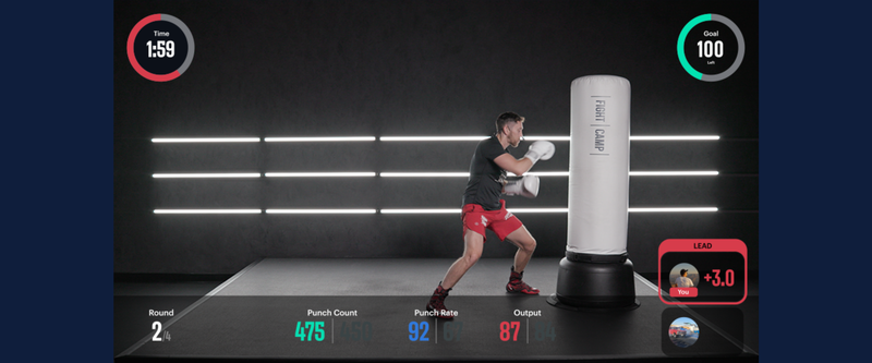 FightCamp Workout Numbers
