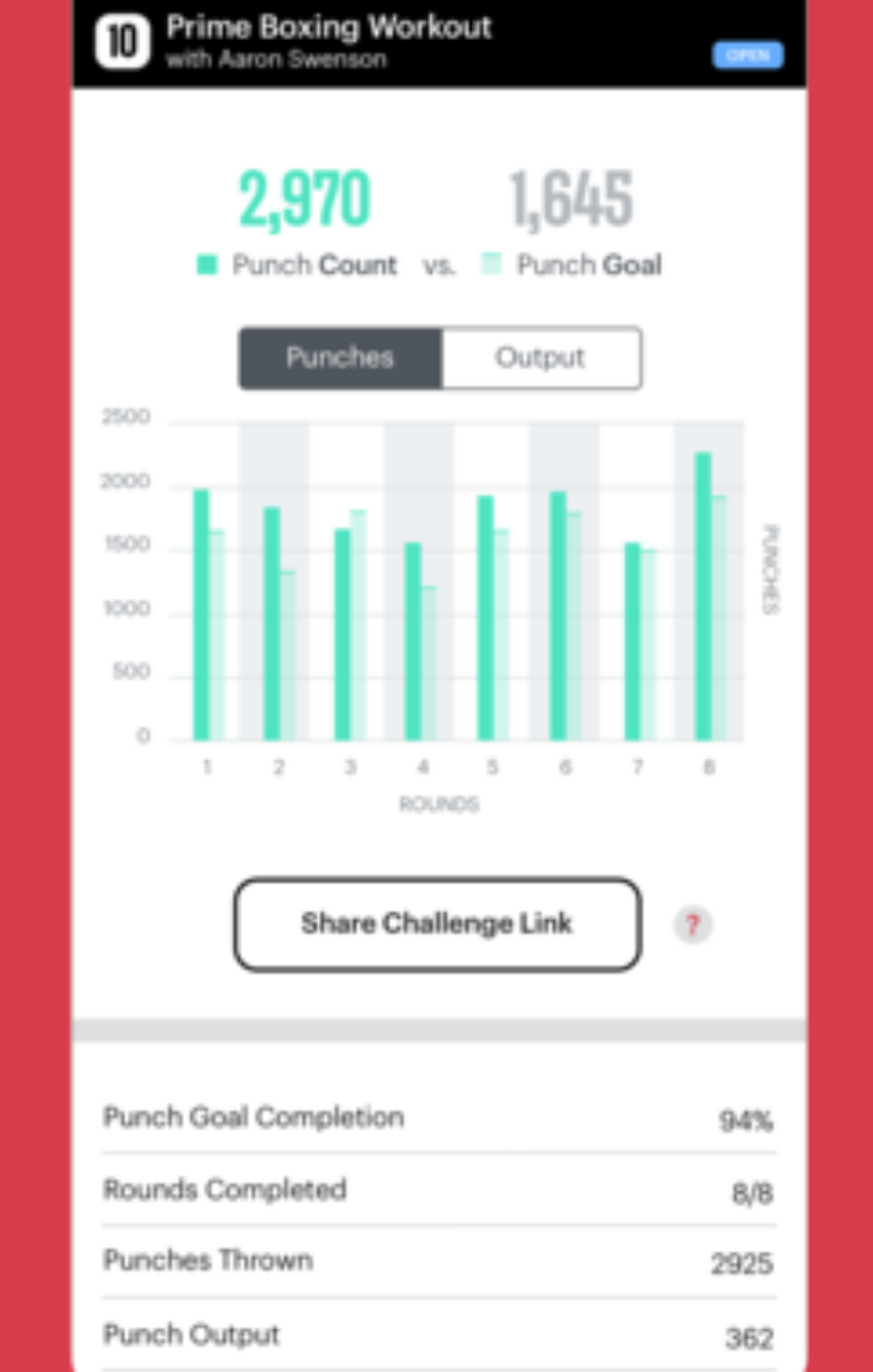 FightCamp App Punch Count