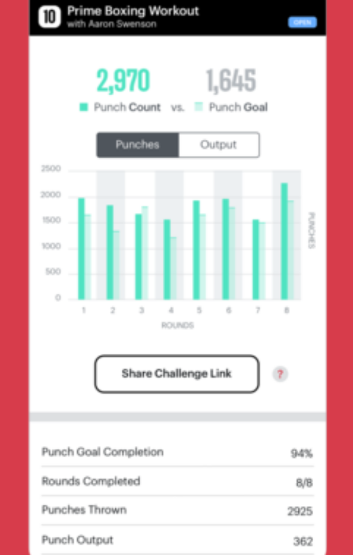 FightCamp App Punch Count
