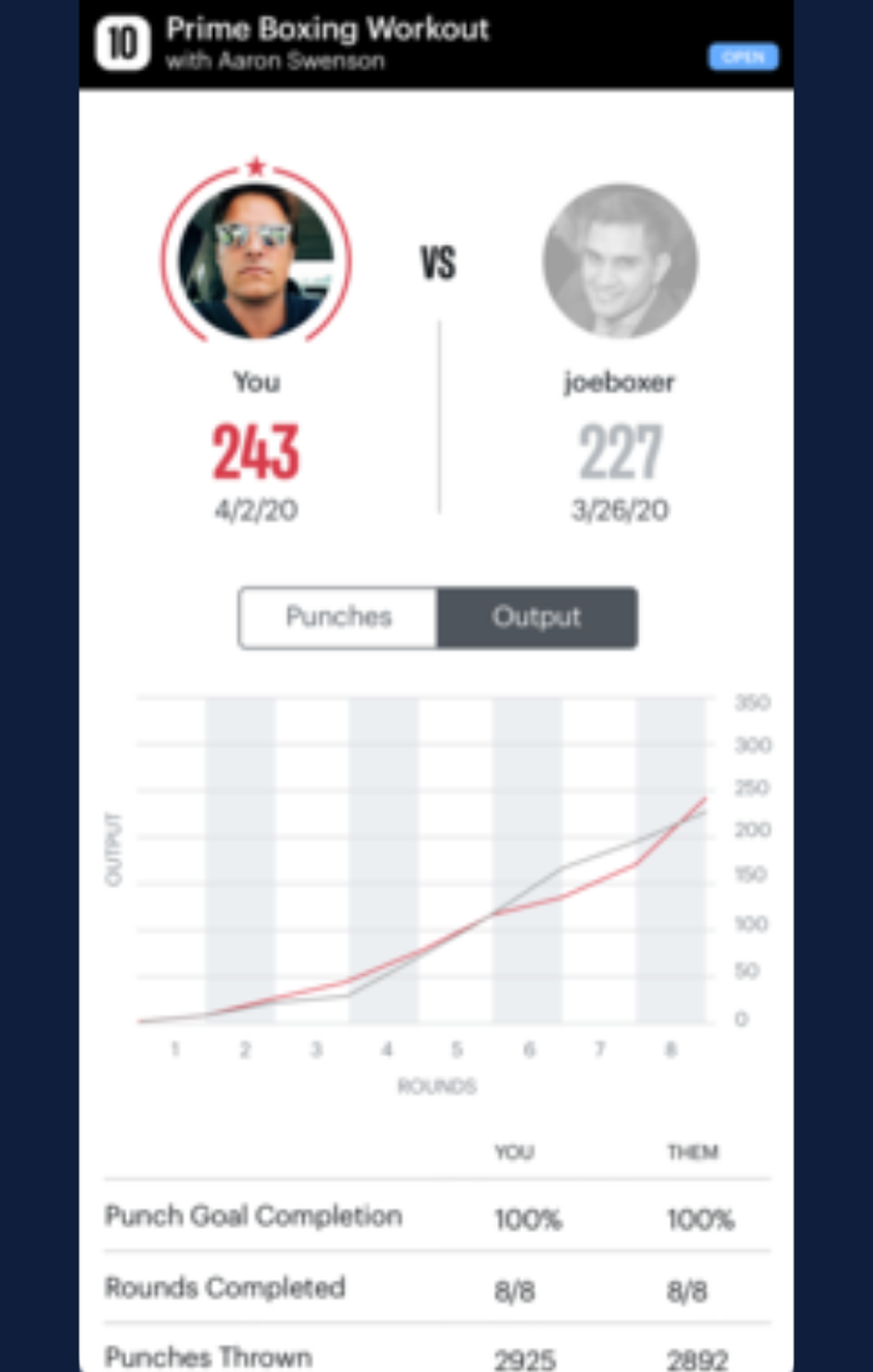 FightCamp App Workout Output