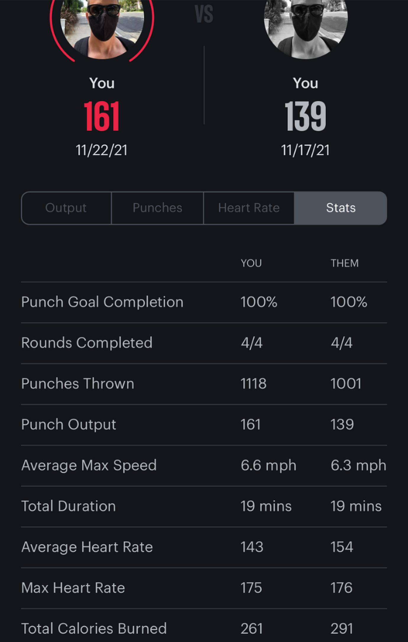 FightCamp - Boxing Heart Rate Monitor