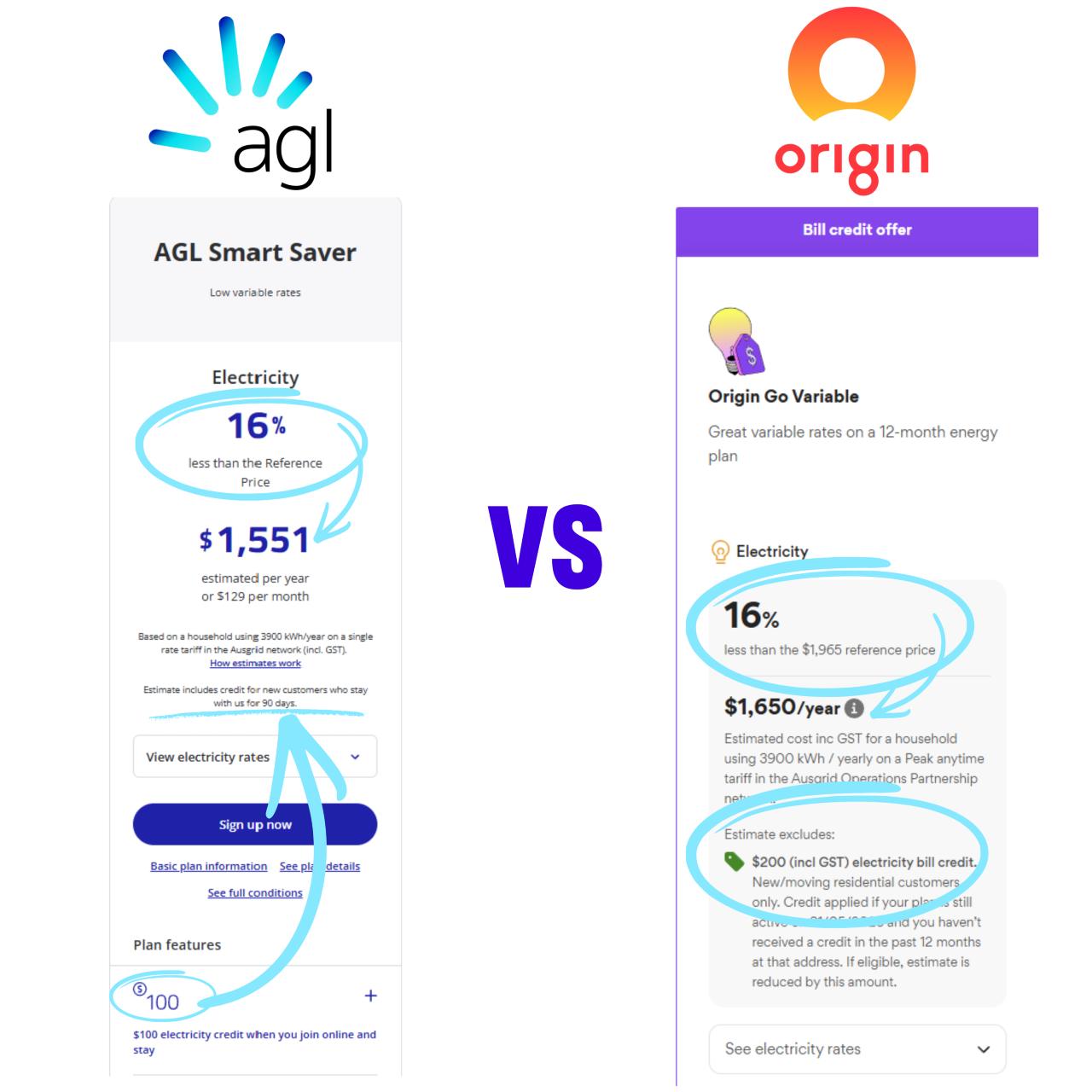 AGL vs Origin Energy