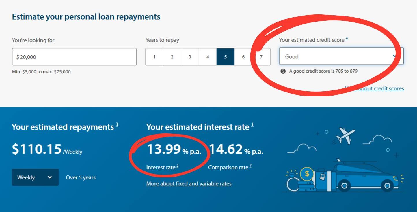 Example of a bank charging a lower rate for a borrower with an 'good' credit score