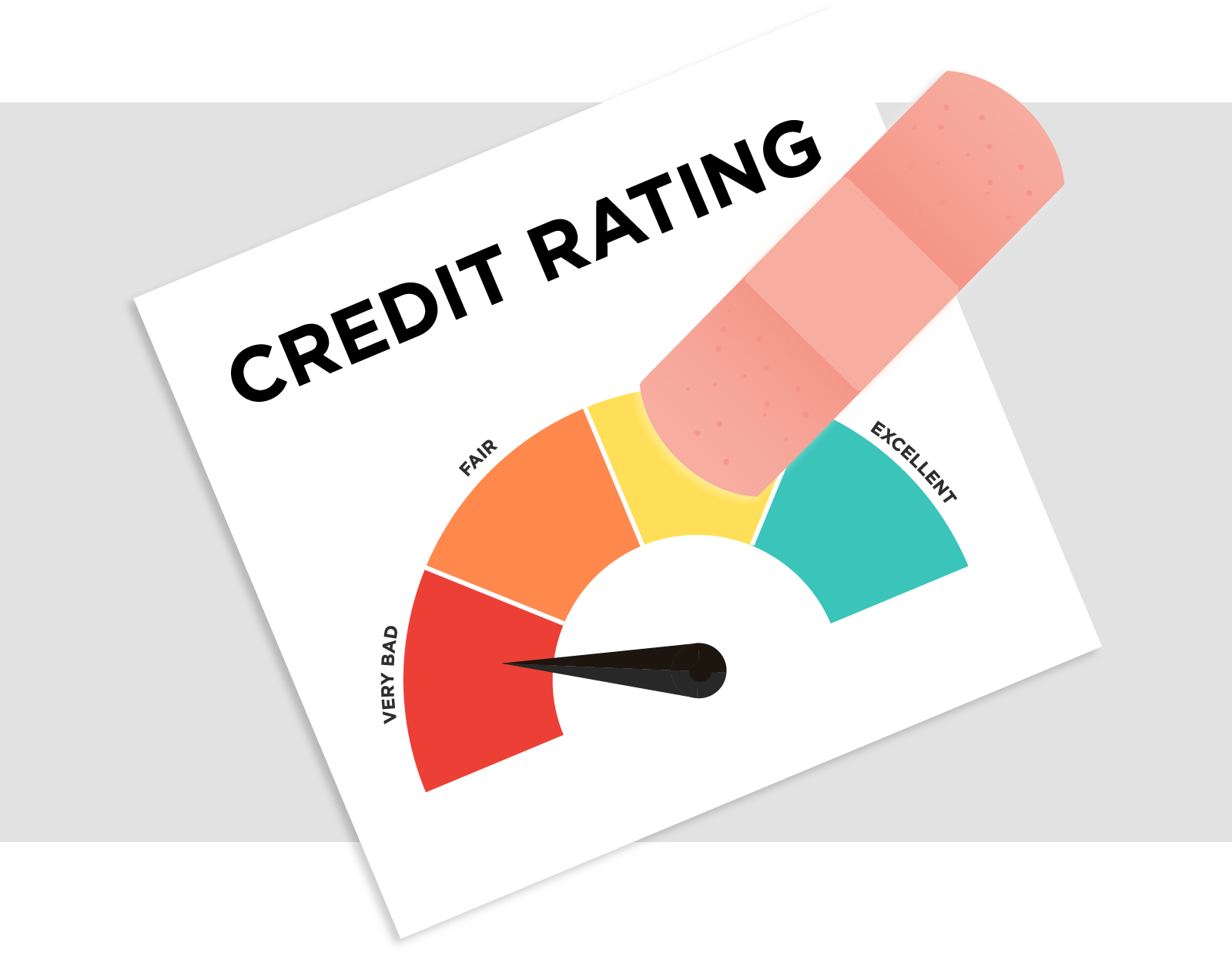 Money Matchmaker™ Find your best Bad Credit Car Loan