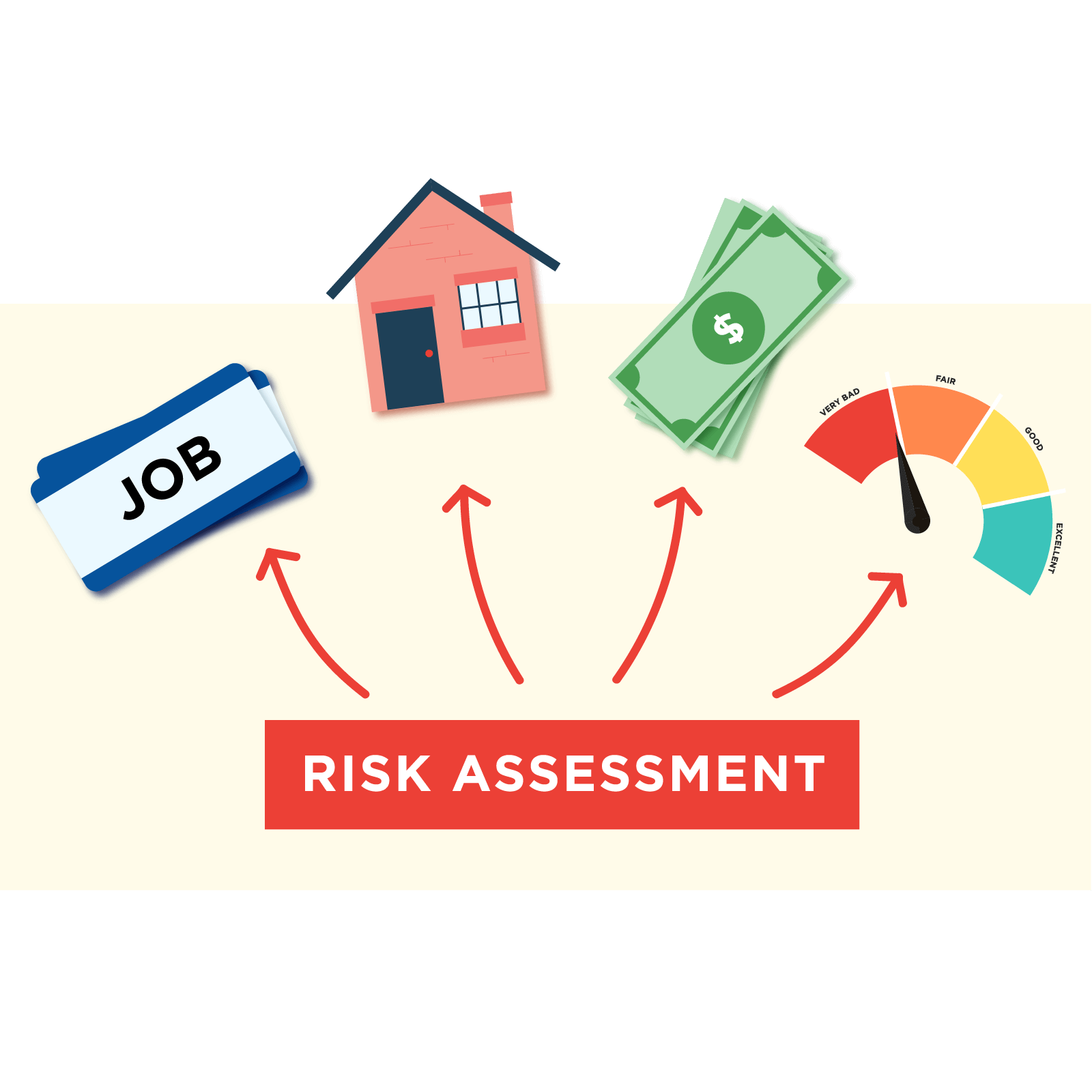 Compare (Top 10) Business Overdrafts | Money.com.au