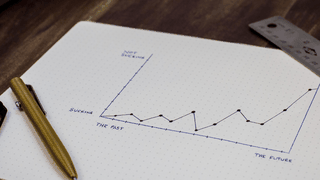 Measuring your Child's Tutoring Progress