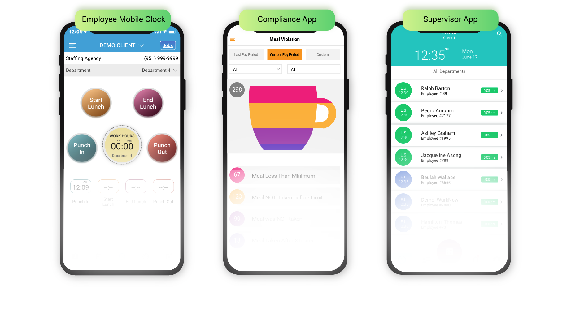 Timekeeping Apps Wurknow