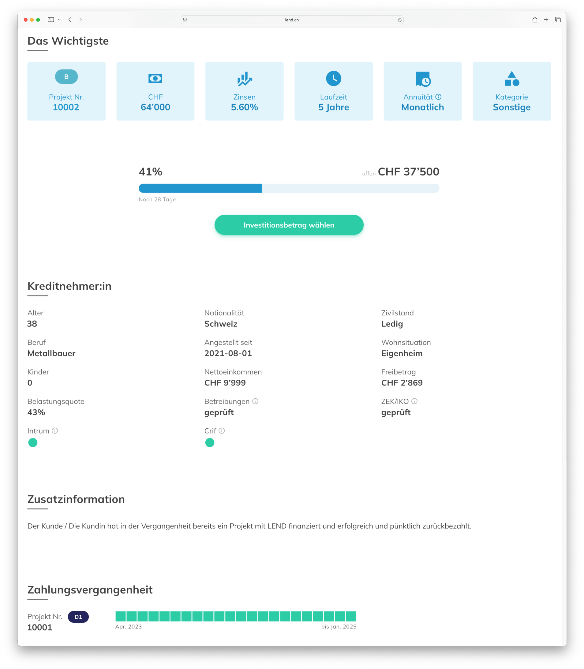 Der Screenshot zeigt die Detailansicht eines Privatkreditprojekts im LEND-Dashboard. Zu sehen sind die wichtigsten Kreditkonditionen wie Betrag, Zinssatz, Laufzeit, Rückzahlungsstruktur und Finanzierungsstatus. Darunter folgen Angaben zur Kreditnehmerin oder zum Kreditnehmer, etwa Alter, Beruf, Einkommen, Schuldenquote und Wohnsituation. Ergänzt wird die Ansicht durch Informationen zur bisherigen Rückzahlungshistorie eines früheren Projekts.